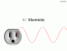 AC Electricity PowerPoint