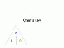 Ohm's Law PowerPoint