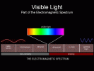 Visible Light PowerPoint